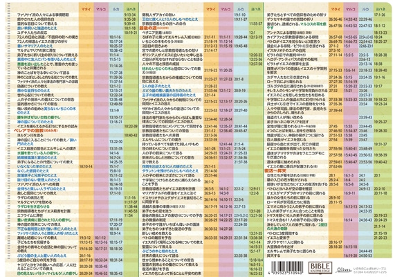 クリアファイル イエス・キリストの生涯／四福音書対照表 KM22CF1
