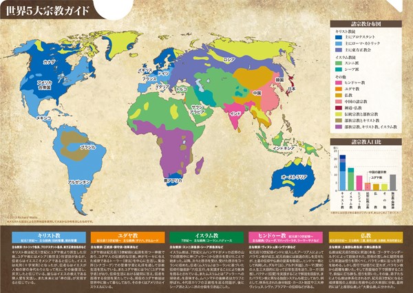 クリアファイル 世界5大宗教ガイド KM24CF5 （50859）（いのちのことば