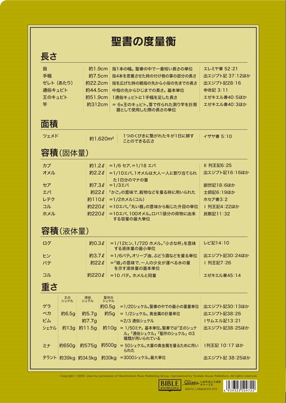クリアファイル ソロモンの神殿／度量衡 J-CF19B （50972）（いのちの