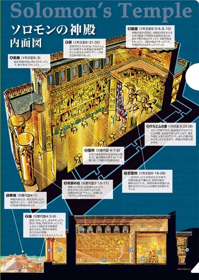 クリアファイル ソロモンの神殿／度量衡 J-CF19B （50972）（いのちの