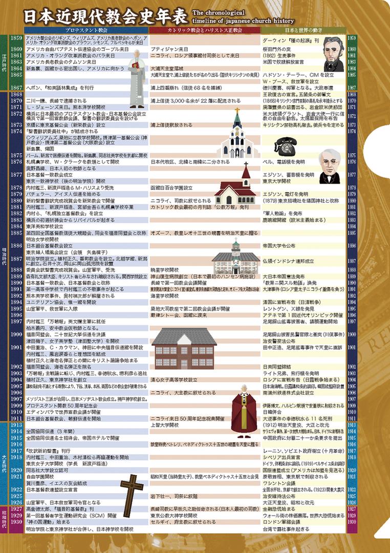 クリアファイル　日本近現代教会史年表　KM25CF3　（55859）-WINGS いのちのことば社公式通販サイト