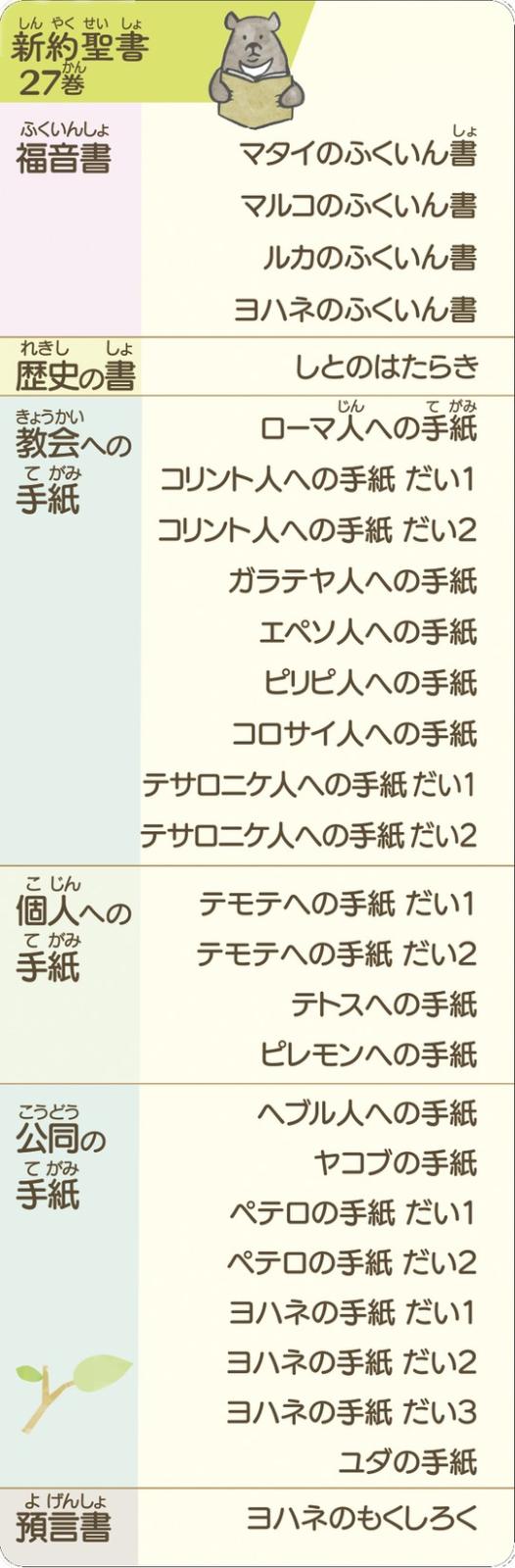 新価格)○キッズ紙しおり 書巻名と祈り 4枚組 S-WAV25BM1 （500295