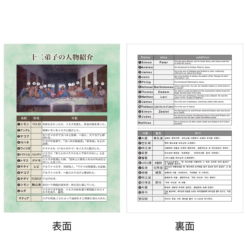 ӥʡå ϥ 5 K-VF25BS0150628