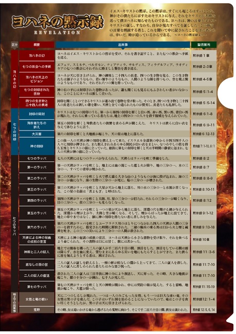 ���ꥢ�ե����롡��ϥͤ��ۼ�Ͽ K-KM23CF4����51095��