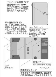 ★〈携帯用・小型〉〈洋書〉『聖 書』（二冊） ☆〈携帯用・小型〉〈洋書〉『聖 書』（二冊）