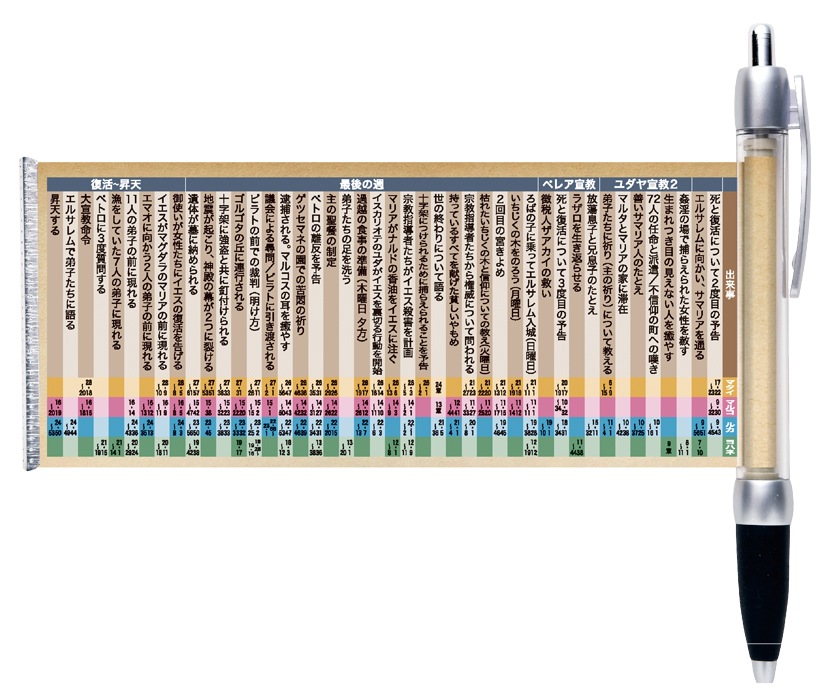 �ҤäѤ�ڥ� �����������ꥹ�Ȥ����� J-RX24HP1����51788��