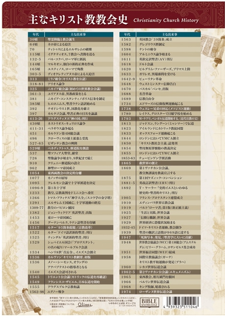 ���ꥢ�ե����롡���ꥹ�ȶ������Ѹ콸������� KM24CF6����500269��