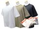 ��3����BLUCO/�֥륳��2026SS��2-Pack Over Size Function Tee/2�ѥå������С��������ե��󥯥����Tee��(163-22-036)