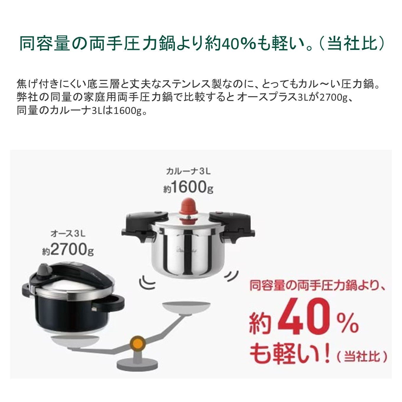 Calluna(カルーナ) 3.0L 製品 | 家庭用圧力鍋,calluna（カルーナ