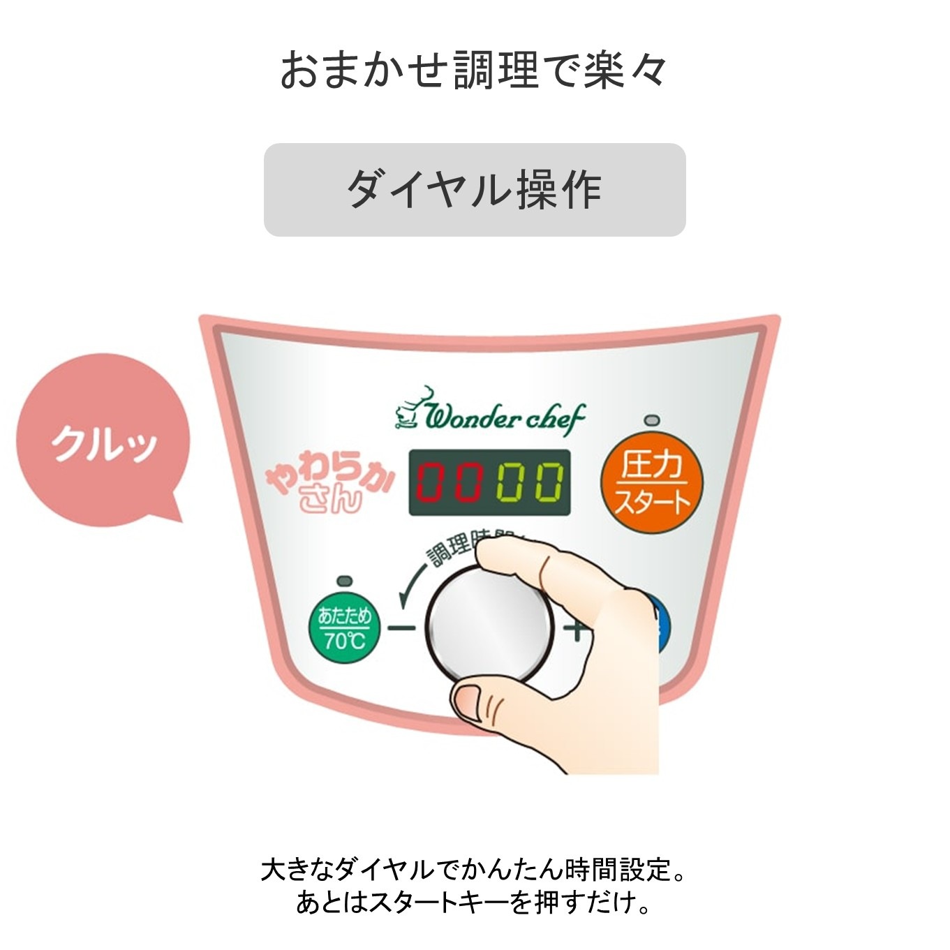 やわらかさん プラス 3.0L OEDE30(P) | e-wonder（調理家電）,やわらか