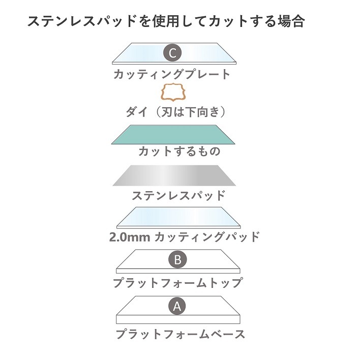 緿åȥޥ/ Spellbinders  Newץʥ8.5 ץ졼ȥA4   礭ʥåȲǽ