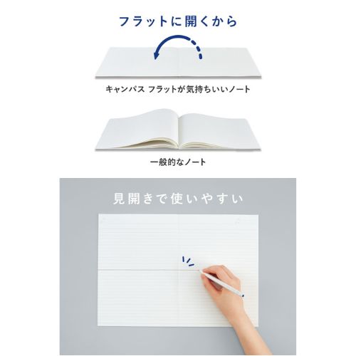 キャンパス フラットが気持ちいいノート（ドット入り罫線）3色パック