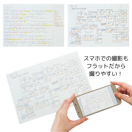キャンパス フラットが気持ちいいノート（ドット入り罫線）3色パック