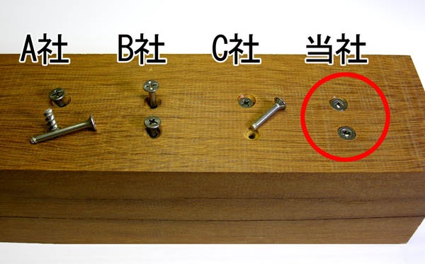 高強度ステンレス【52mm 】100本入(ビット付) NMSビス ソフトウッド