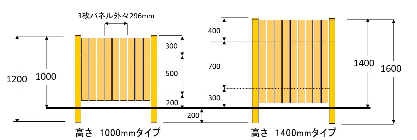 �����ե꡼�ե���1400�������ѥ󡡼��դ��賰����ñ����������ȥե��󥹡��ܱ����ե꡼�ե��󥹡����ѵ�