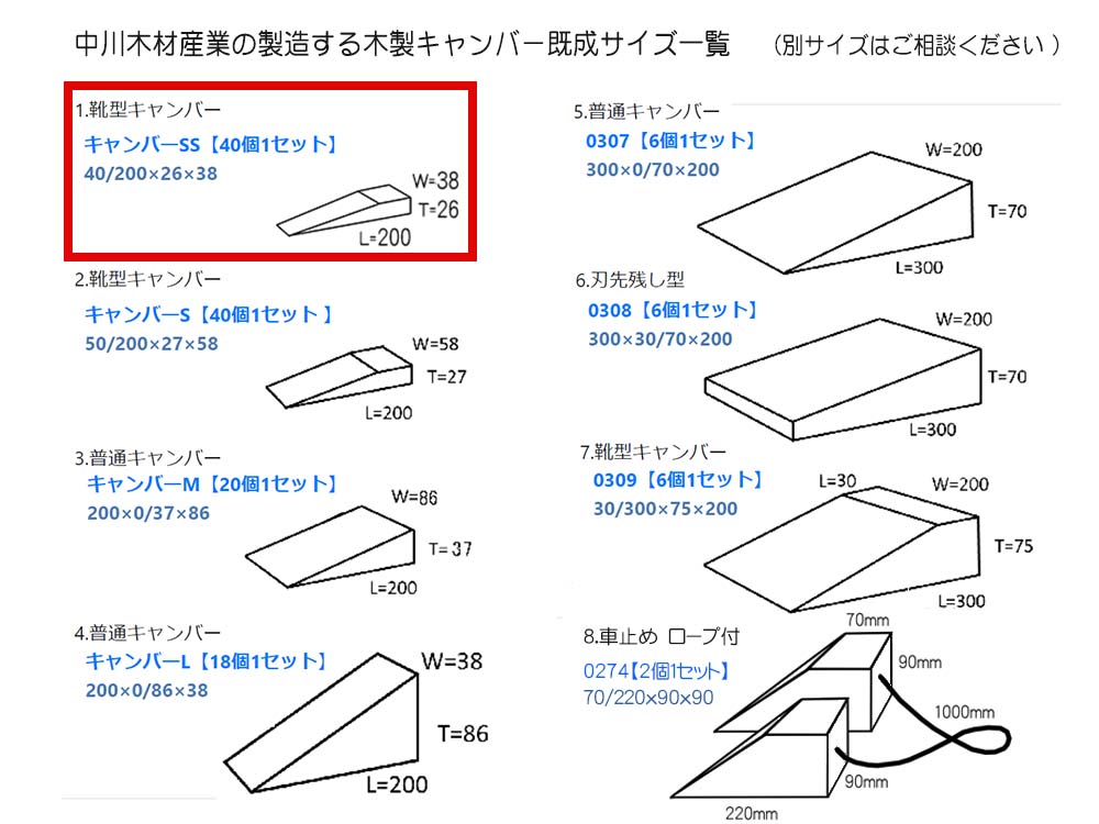 ���������С�SS��50/200��26��38��40�ġ� ���ڲ��ߺय����(ñ�̥ߥ�)