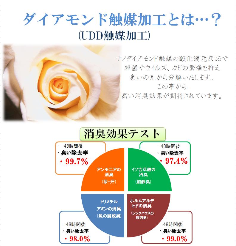 【ゼラニューム】【ゼラニュームプランター　】【造花】【触媒加工】【送料無料】【フェイスグリーン】【人工観葉植物」オヒィスグリーン【パーテーション