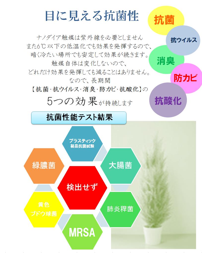 【ゼラニューム】【ゼラニュームプランター　】【造花】【触媒加工】【送料無料】【フェイスグリーン】【人工観葉植物」オヒィスグリーン【パーテーション