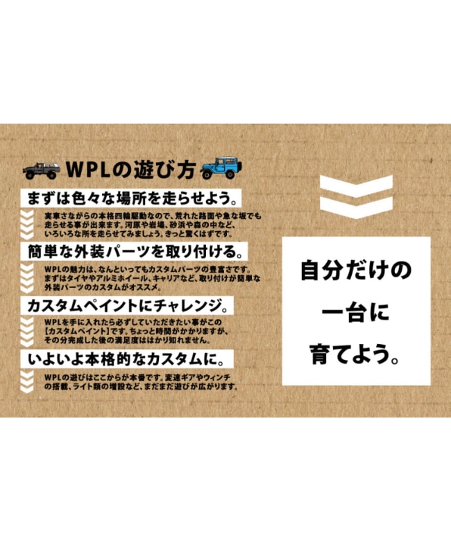 r-wpl-c74-1-white] / WPL JAPAN / スズキ ジムニー(JA11C) C74-1 RTR