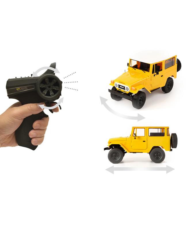 SALE 20%OFF】[r-wpl-c34-yellow] / WPL JAPAN / C34【Yellow