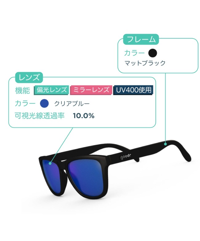 ブースター　サンダース　レジェンド　ミラー　2枚セット ブースターサンダースレジェンドミラー2枚セット