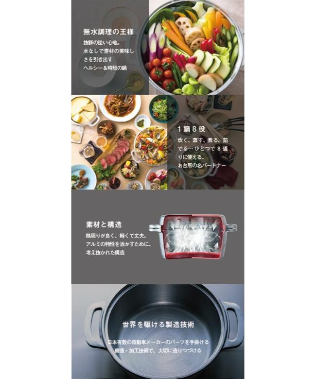 600033] HALムスイ KING無水鍋20【ラッピング適用外】 | ブランドから