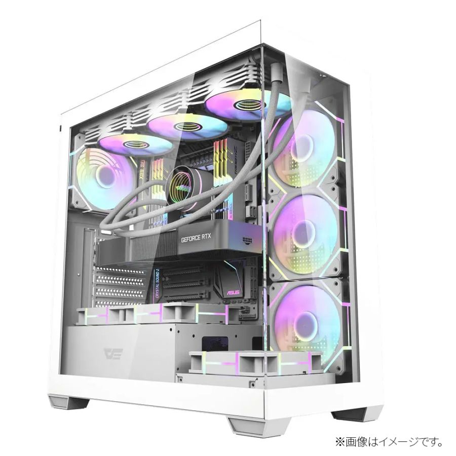Ryzen7 | SonicPC