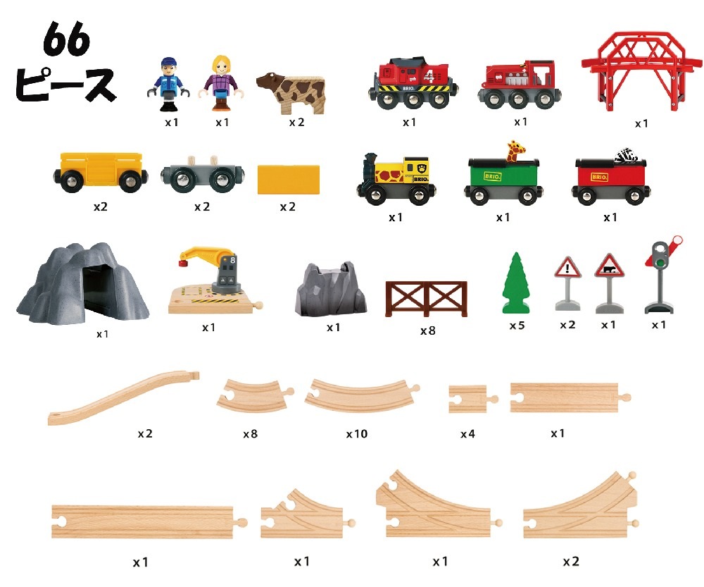 ブリオ 2026年クリスマス限定レールセット BRIO 汽車レールセット 80000-145 木のおもちゃ 木製レール レールセット 汽車 ブリオ レール BRIO 男の子
