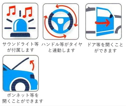 bruder ブルーダー Jeep パトカー(フィギュア付き) BR02526 正規販売店