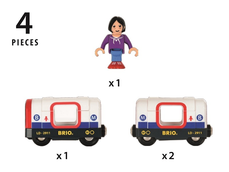 ブリオ BRIO ライト＆サウンド付メトロ列車 33867 | 汽車レールセット