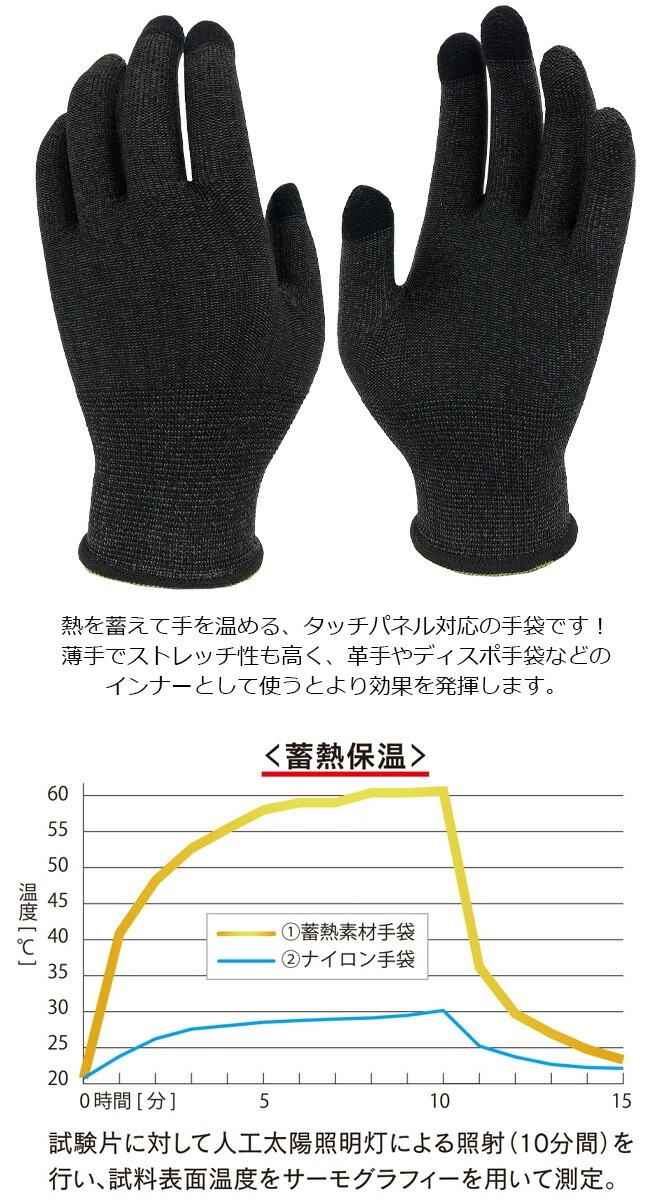 ��6���ޤǥͥ��ݥ��ġ�BT���å��ѥͥ��б� ��Ǯ����ʡ��������� 1�� JW-145 BODYTOUGHNESS �ܥǥ����եͥ� �����դ����� �����ȥɥ� ���ݡ��� ��ȼ��� �����������