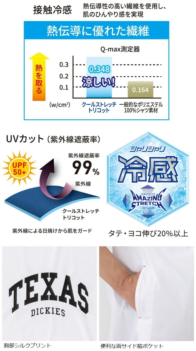 ��1���ޤǥͥ��ݥ��ġۥǥ��å����� �䴶 �����ɥݥ��å� Ⱦµ T����� �롼���ե��å� D-467 ��� ��ǥ����� �ܿ��䴶 �ɥ饤 UV���å� �ղ��� ����� �����