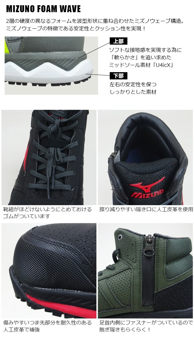 �ڥ�������̵���۰����� ���ˡ����� �ߥ���(MIZUNO) ������ޥ��ƥ� ALMIGHTY ZW43H F1GA2003 FOAM WAVE �ϥ����å� ���åץ����� ��� �����եƥ����塼�� �ץ��ƥ��ƥ��֥��ˡ�����A�� �ѳ� ���� �׷�ۼ�