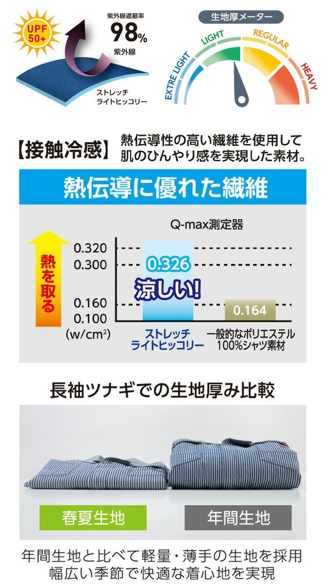 �ǥ��å����� �饤�ȥ��ȥ�å� �ҥå��꡼ Ⱦµ�ĥʥ� D-7102 ��� ��ǥ����� �ղ� �ܿ��䴶 UV���å� Dickies �����륤���� ���С������� ��������� �����ȥɥ� ����� �����