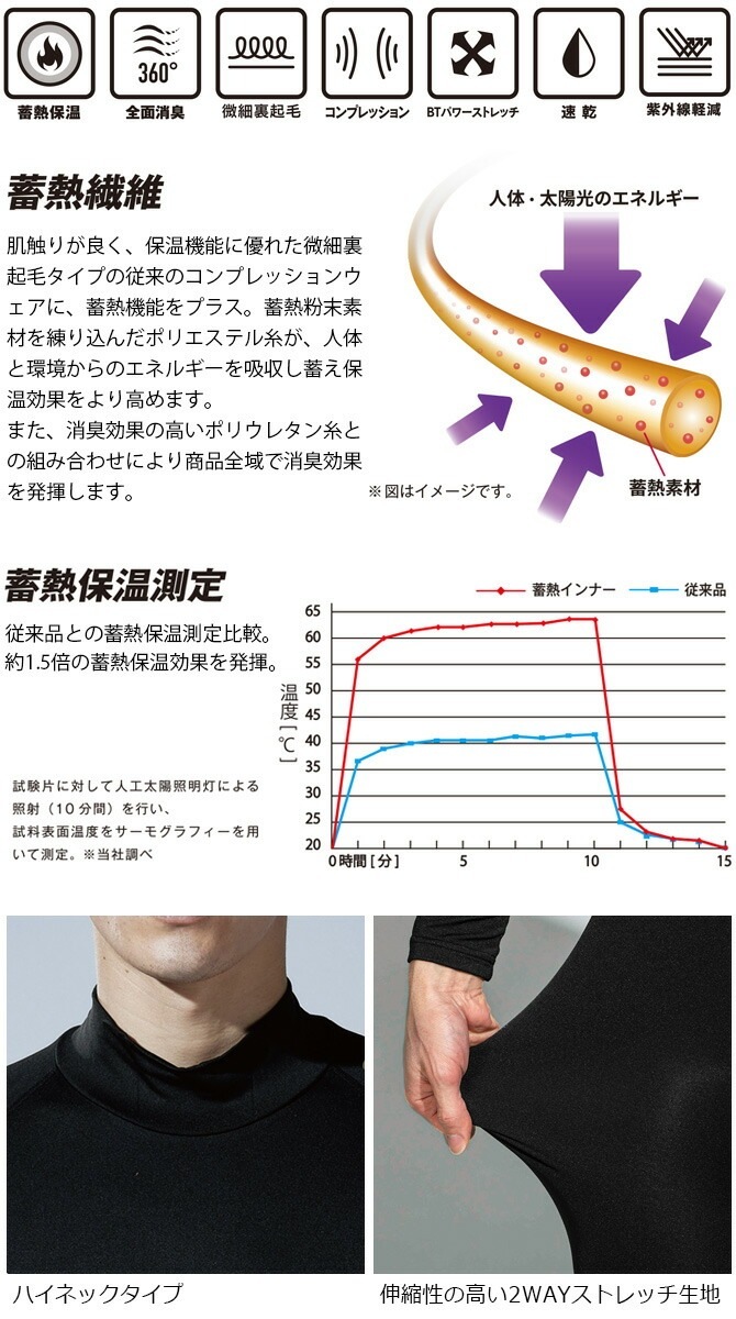 ��1���ޤǥͥ��ݥ��ġۥۥåȥ���ץ�å���� BT�ѥ���ȥ�å� ������ ���� �ϥ��ͥå������ BODY TOUGHNESS(�ܥǥ����եͥ�) JW-246 ��� ��ǥ����� �����դ����� ��� ���� ���ȥ�å� ��Ǯ�ݲ� ���̾ý� ®�� �糰���ڸ� ����ʡ� ����� �����