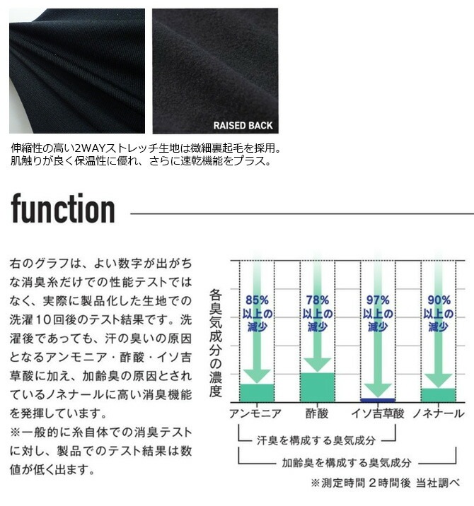 1ޤǥͥݥġۥۥåȥץå BTѥȥå ǥ 󥰥 BODY TOUGHNESS(ܥǥեͥ) JW-268 դ ǥ  ȥå 糰ڸ ݲ ۴ ® ̾ý ΢ ʡ 