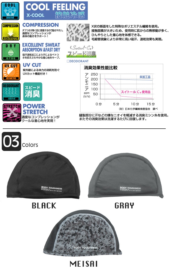 ��4���ޤǥͥ��ݥ��ġۥإåɥ���å� �����륳��ץ�å���� �إ��åȥ���å� �ܥǥ����եͥ� �ѥ���ȥ�å� �ܿ��䴶 �ý� �۴� ®�� �ղ��� �����դ����� JW-611