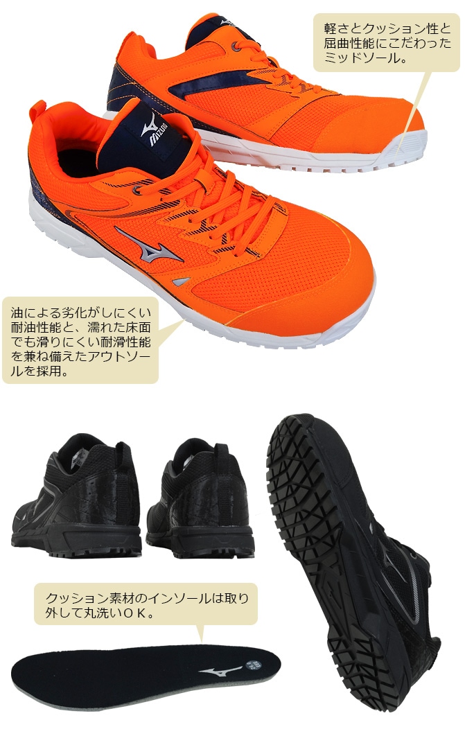 ������ ���ˡ����� �ߥ��� ������ޥ��ƥ�VS F1GA1803 �������å� ���� �ѳ� �����եƥ����塼��