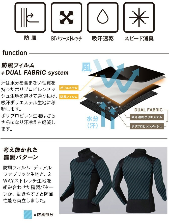 ��1���ޤǥͥ��ݥ��ġۥۥåȥ���ץ�å���� BT ���� �ϥ��ͥå������ ������ɥ��ޥå���3 BODY TOUGHNESS(�ܥǥ����եͥ�) JW-196 ��� �����դ����� ��� ���� ���ȥ�å� ���� �۴�®�� ���ԡ��ɾý� ����ʡ� ����� �����