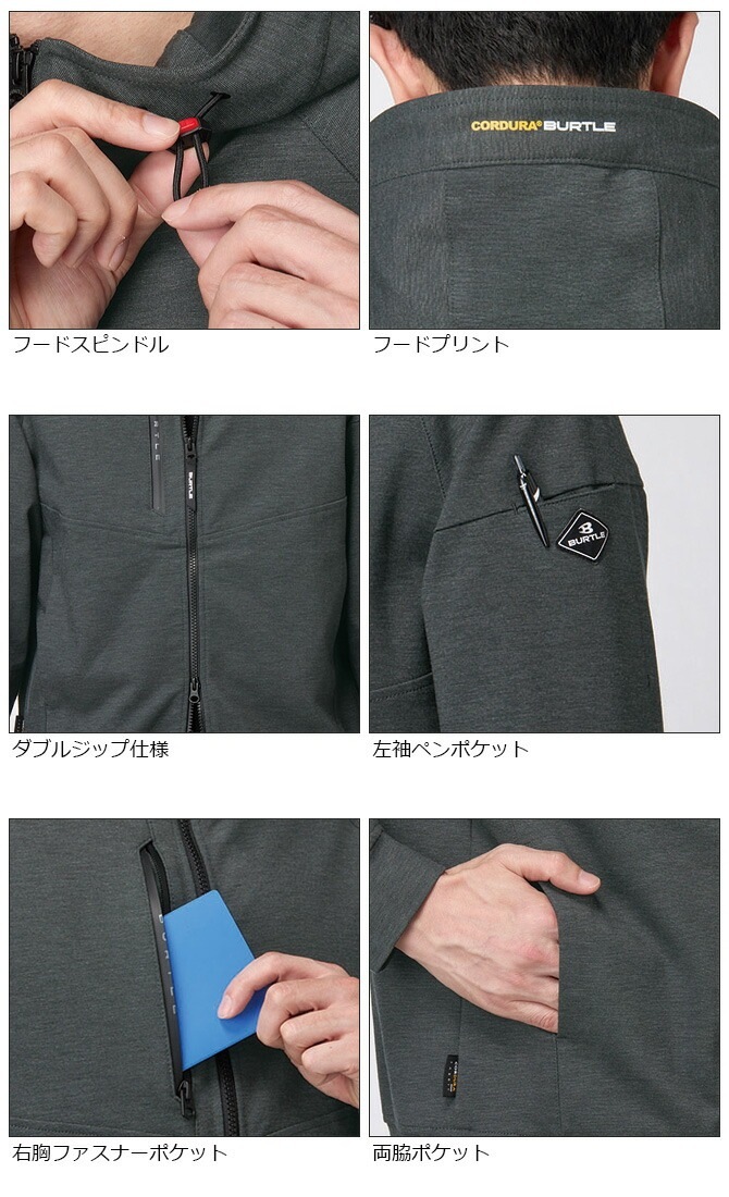 �С��ȥ� 2025ǯ ���� ���� �����ǥ�� ���ȥ�å� �ա��ǥ��֥륾�� 851 BURTLE �ѡ����� ��� ��ǥ����� ��˥��å��� �����륷������ �ѵ��� �۴�®�� �������� �����ȥɥ� ����� �����