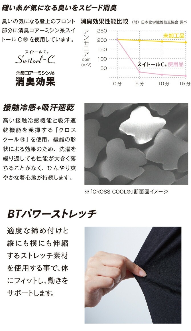 ��1���ޤǥͥ��ݥ��ġۥ����륳��ץ�å���� BT �䴶 �ý� �ѥ���ȥ�å� ������ ���󥰥ѥ�� BODY TOUGHNESS(�ܥǥ����եͥ�) JW-633 ��� �����դ����� ��� �ܿ��䴶 �ý� �۴� ®�� UV���å� ���ȥ�å� ����ʡ� ����� �ղ���