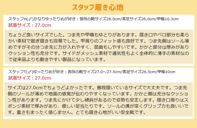 ������ ���ˡ����� ���/�ɥ饤�С����� �ߥ��� �ޥ��å��ơ��� ������ޥ��ƥ� ALMIGHTY TD22L F1GA1901 (MIZUNO) �٥�ȥ����� �������å� ��� �����եƥ����塼�� ����� ����