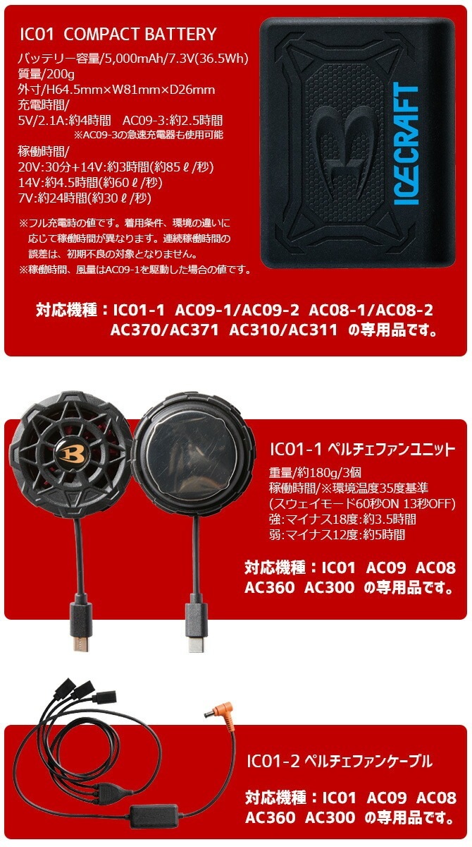 Сȥ ե (ڥ) ե륻å 2025ǯ IC101S BURTLE ղ Ǯк  