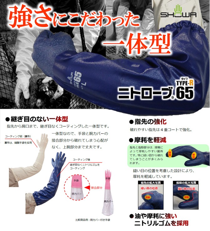 ���󥰥������ �˥ȥ����� TYPE-R 65 ���硼�� 1�� ����Ĺ���� ����󥰥������� ������� ������� �建 ���� ���� ��Ż� SHOWA No.774 �����ɽ��ù�