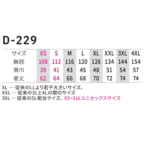 ディッキーズ Dickies D-229 ボルトクール ベスト(ペルチェネック