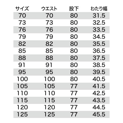 バートル 8011 8012 上下セット 長袖ブルゾン カーゴパンツ オール