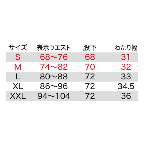 楽天市場】BURTLE 442 防風ジョガーパンツ [パンツ ズボン ジャージ スポーツウェア トレーニングウェア 防寒 寒さ対策 アウトドア  スポーティ ストレッチ ユニセックス 男女兼用 バートル] : ワークウェア通販 WORCLO 完売品　バートル　ジョガー　442