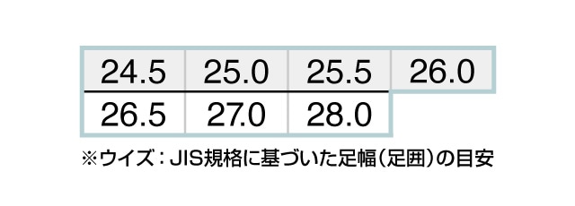 安全靴 AZ-51667 アイトス AITOZ セーフティシューズ 超軽量