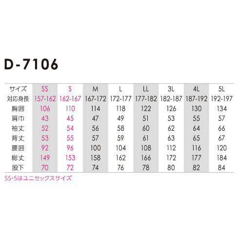 ディッキーズ Dickies D-7106 長袖つなぎ 春夏 ストレッチ UVカット
