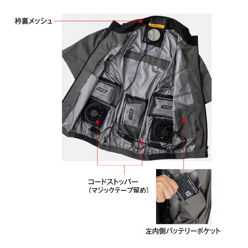 コーコス信岡 G-4040 空調風神服 ボルトクール 半袖ブルゾン